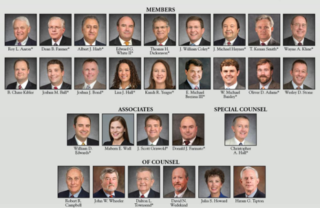 Cityview Top Attorneys